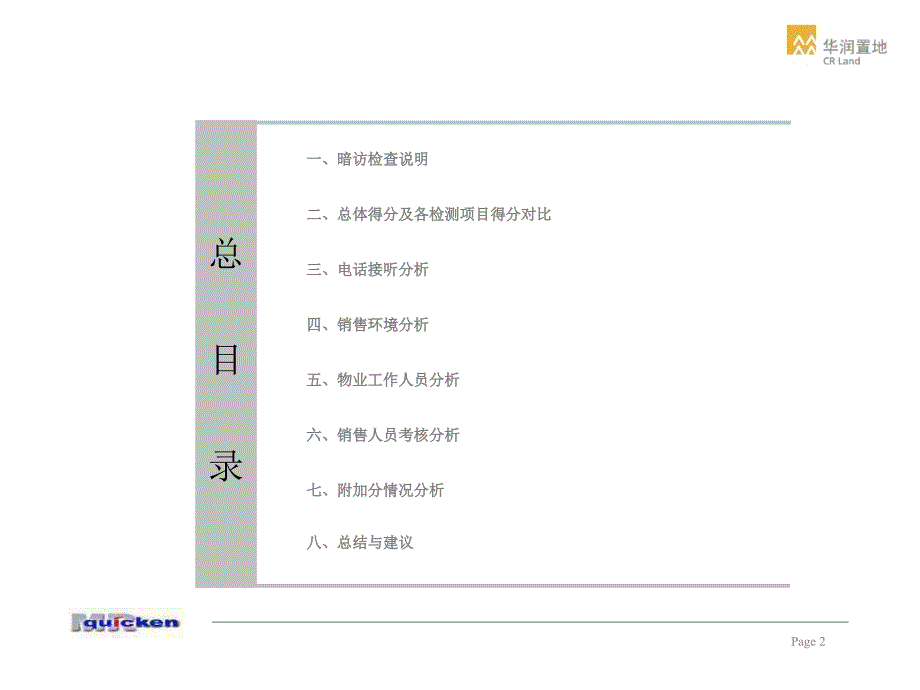 华润地产沈阳、鞍山公司销售暗访报告25p_第2页