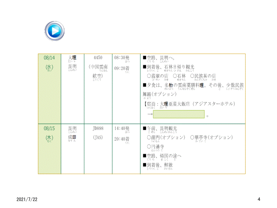 基础日语综合教程1.-大学日语教材(高等教育出版社)-第四课STEP2-文法+句型PPT课件_第4页