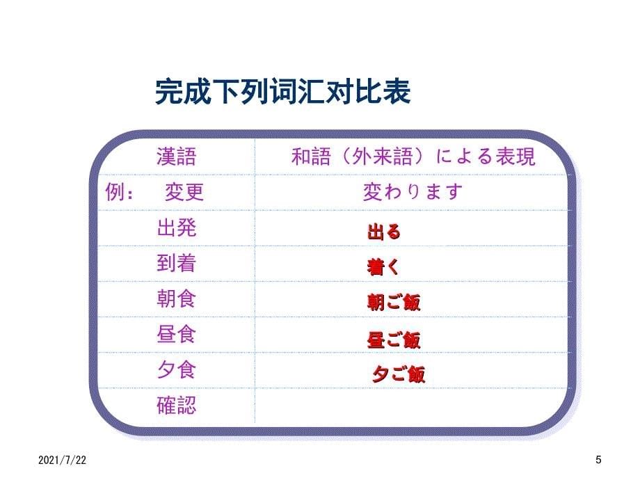 基础日语综合教程1.-大学日语教材(高等教育出版社)-第四课STEP2-文法+句型PPT课件_第5页