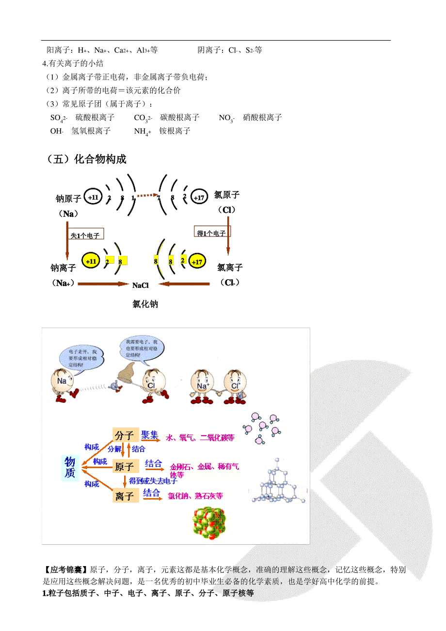 初三化学《原子的构成》教案_第4页