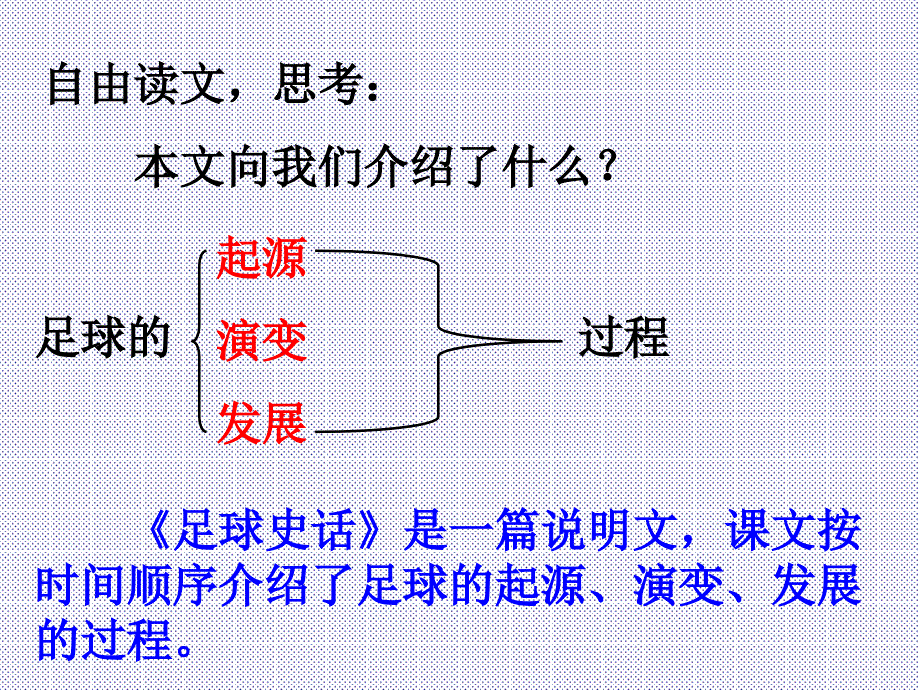 《足球史话》_第3页