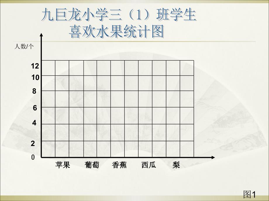 31简单的数据分析_第4页