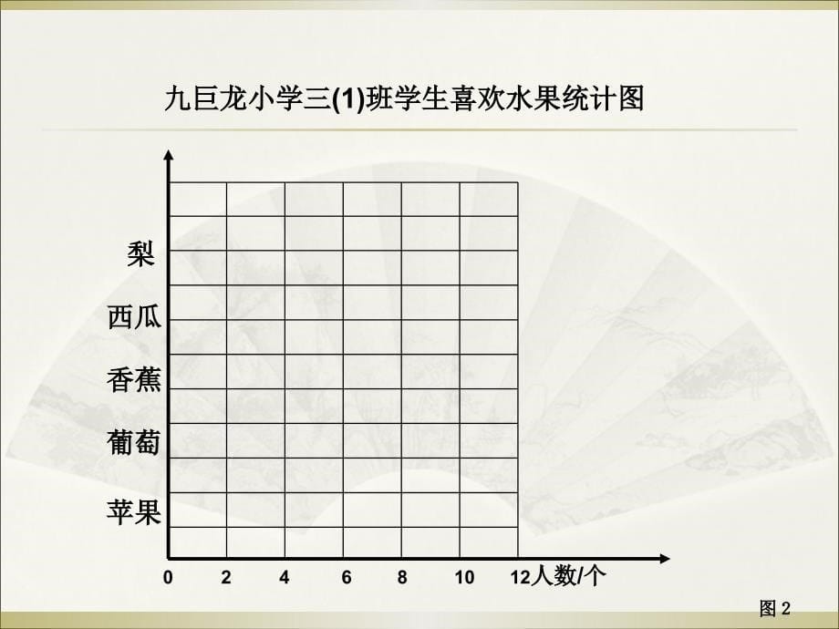 31简单的数据分析_第5页