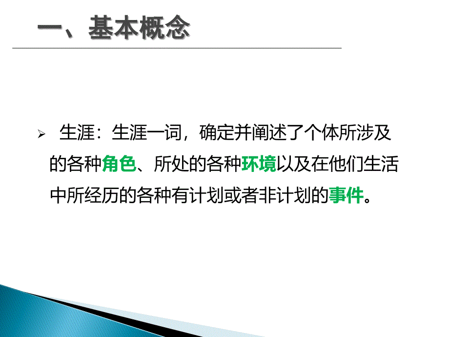 职业生涯规划基本概念及原理课件_第3页