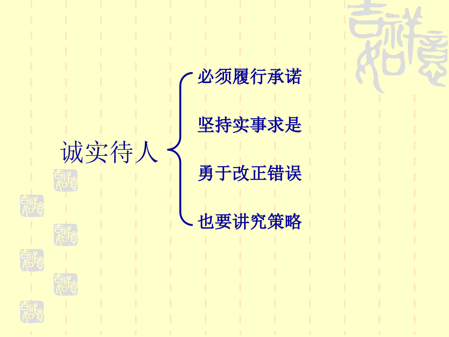 第三课诚实为本第2站诚实待人_第2页