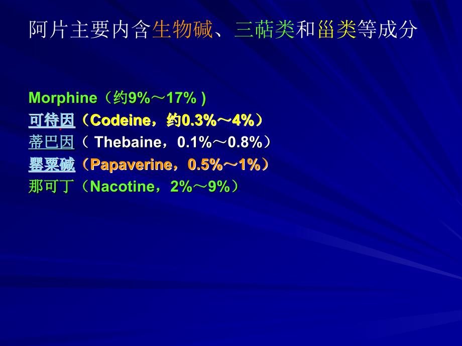 07章阿片样镇痛药OpioidAnalgesics_第2页