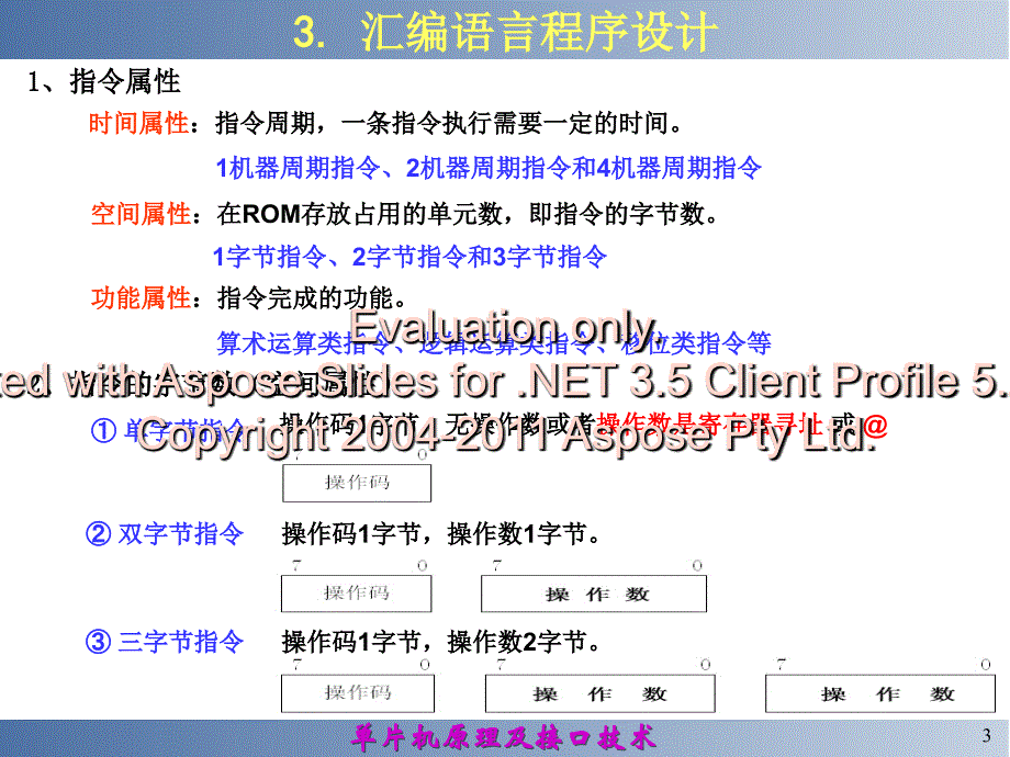 汇编语言序程设计课件_第3页