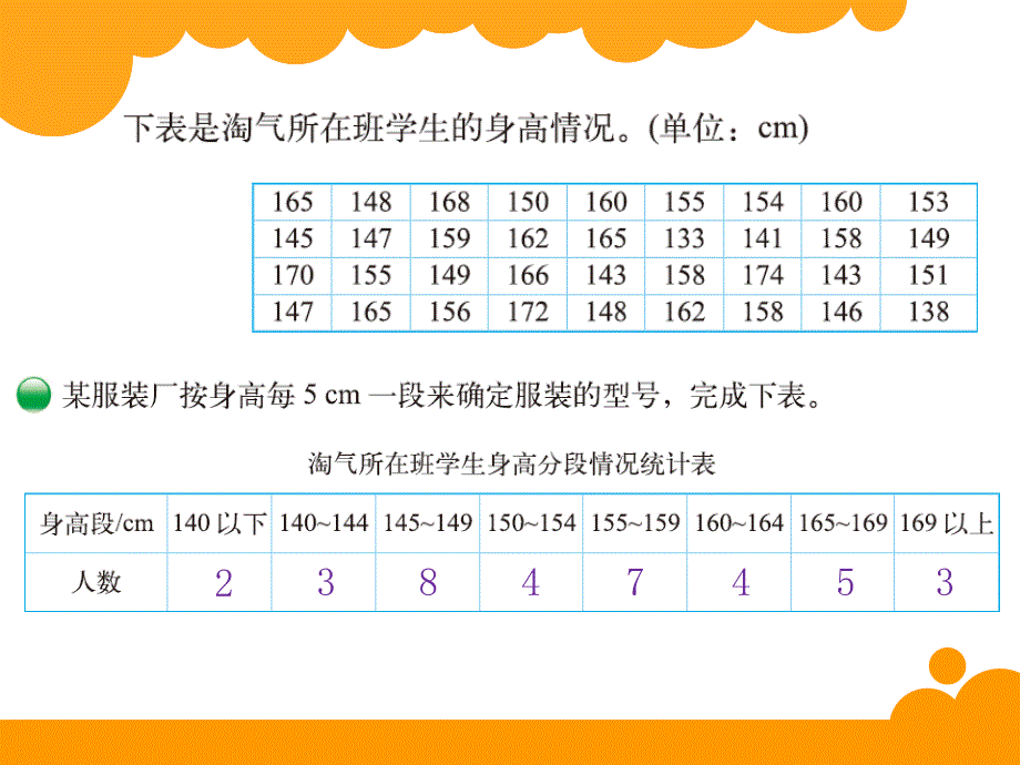 北师大版数学六年级上册第五单元身高的情况课件1_第4页