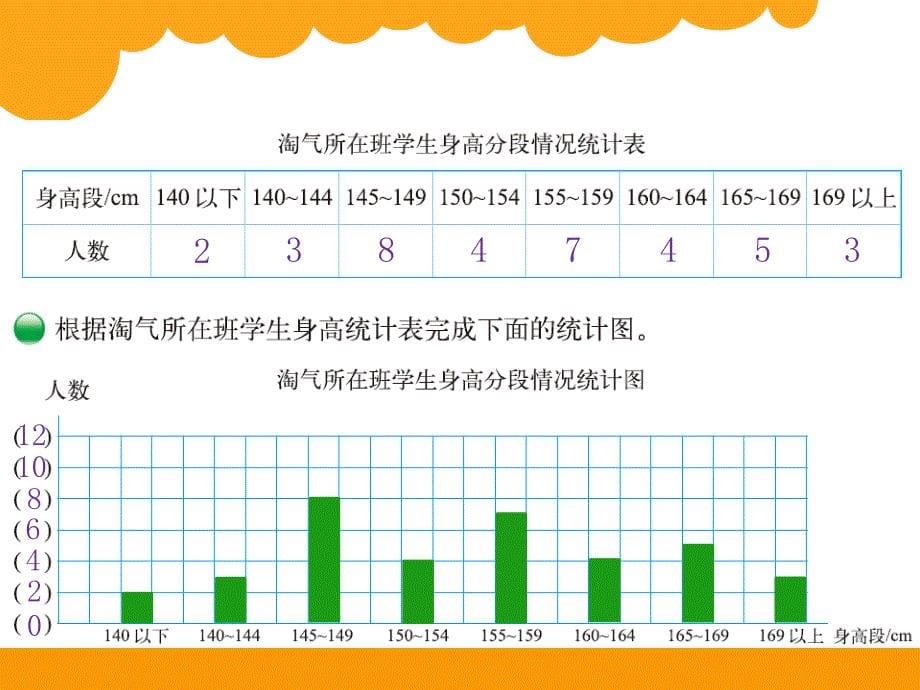 北师大版数学六年级上册第五单元身高的情况课件1_第5页