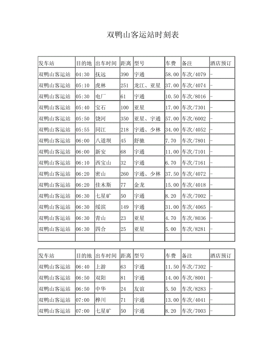 双鸭山客运站时刻表_第1页