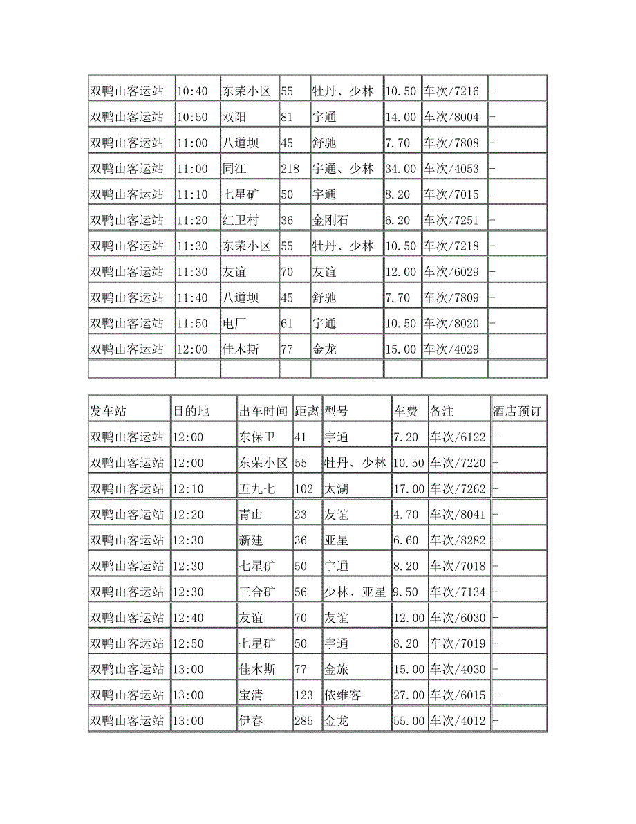 双鸭山客运站时刻表_第4页