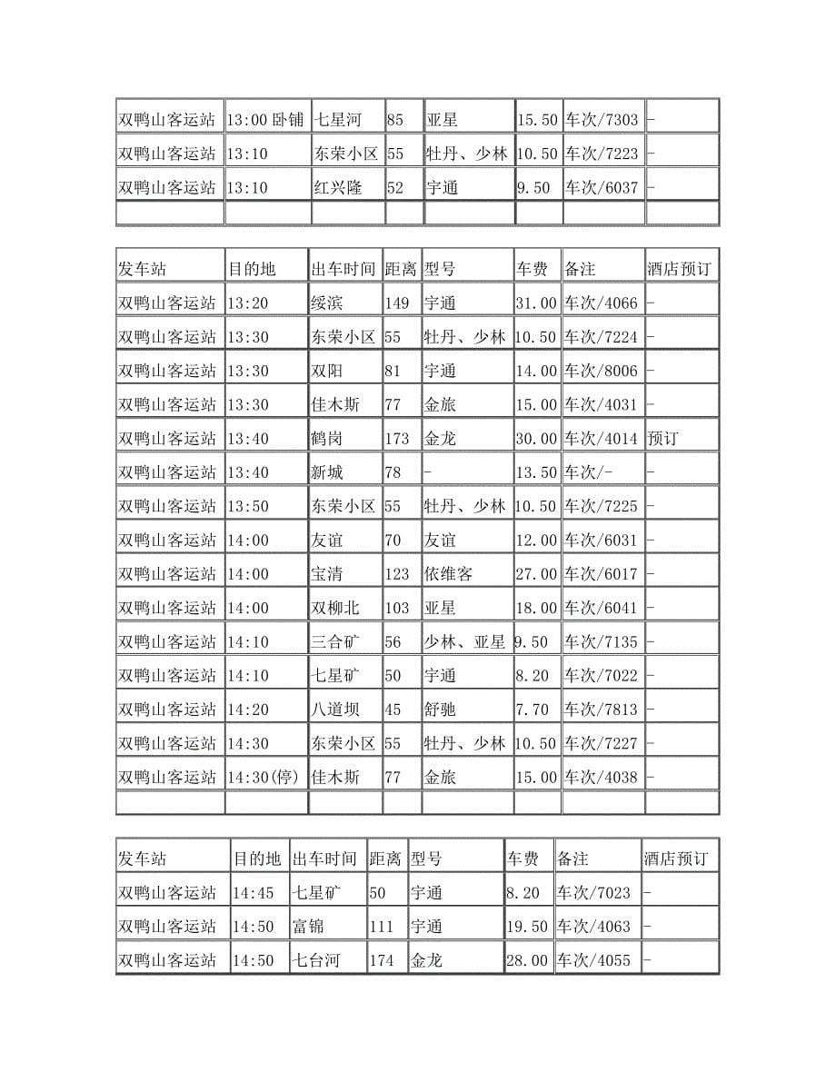 双鸭山客运站时刻表_第5页