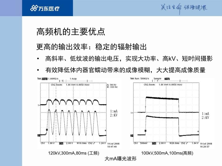 培训X射线基础知识_第3页