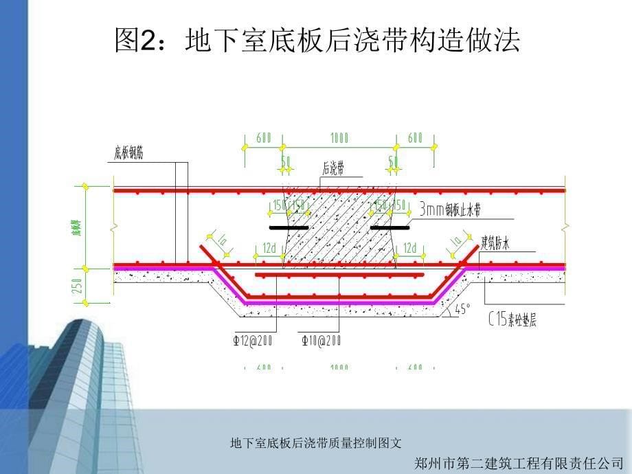 地下室底板后浇带质量控制图文_第5页