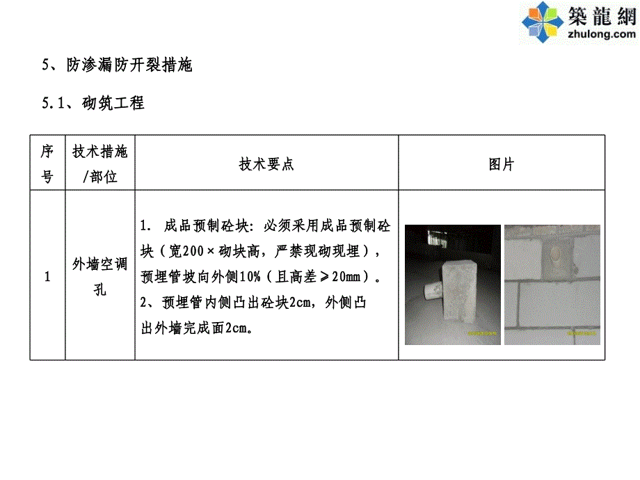 建筑工程砌筑抹灰防渗漏防开裂作业指导书_第3页