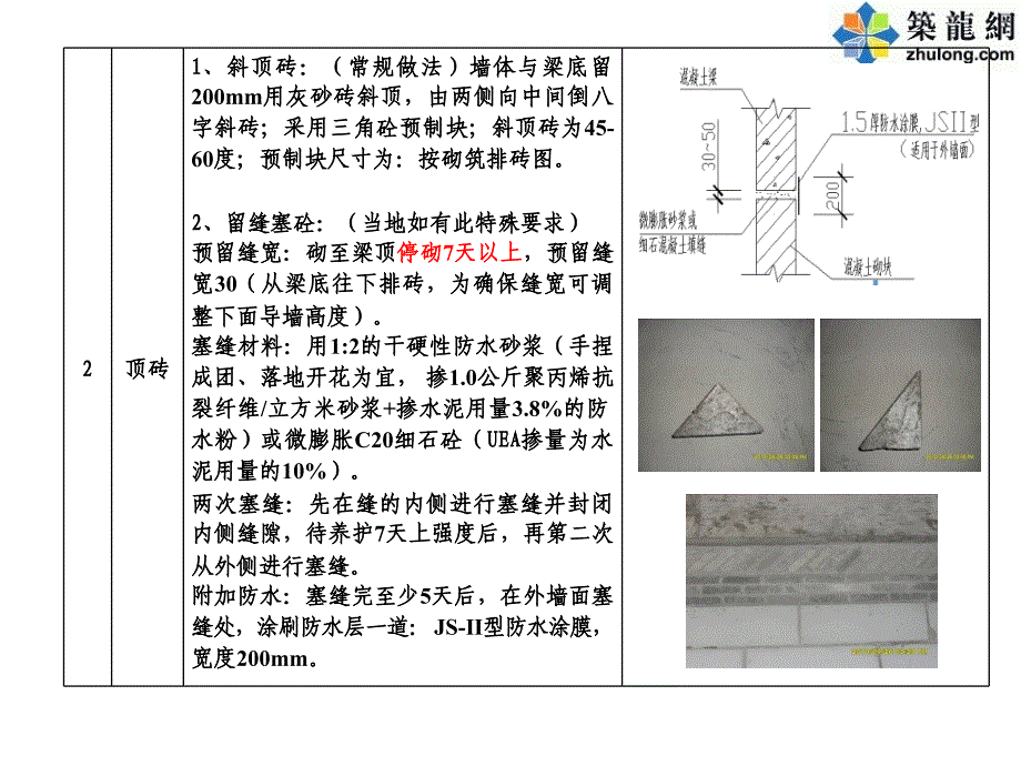 建筑工程砌筑抹灰防渗漏防开裂作业指导书_第4页