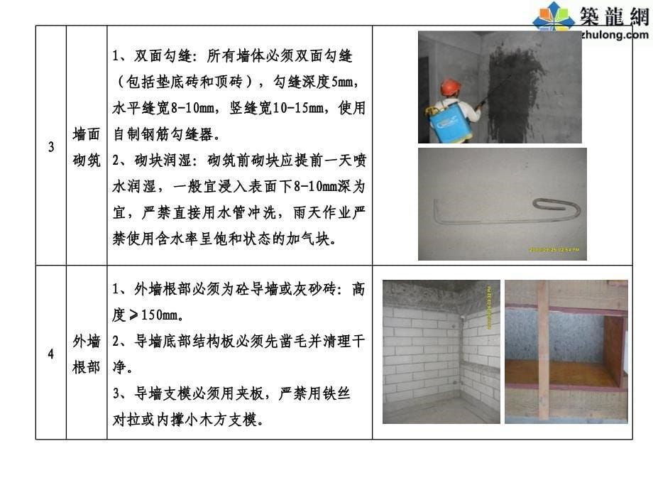 建筑工程砌筑抹灰防渗漏防开裂作业指导书_第5页