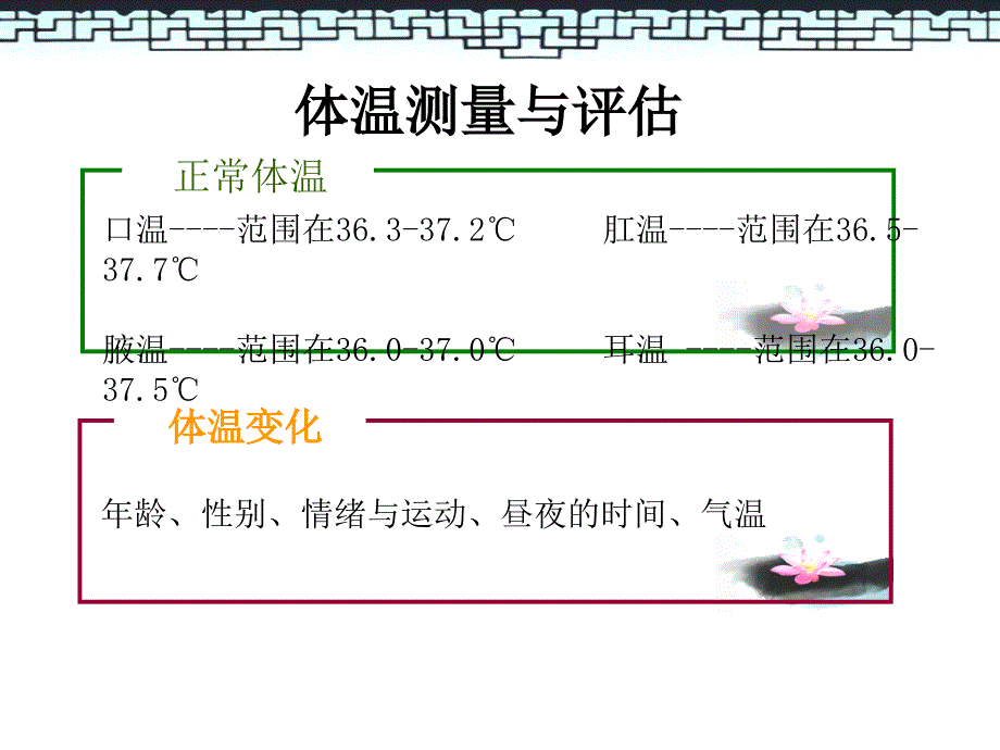 《生命体征评估》PPT课件.ppt_第4页