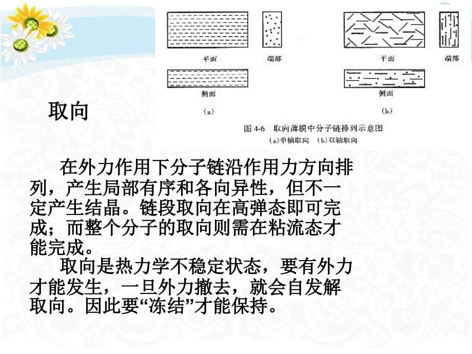 红外现代分析技术高分子_第5页