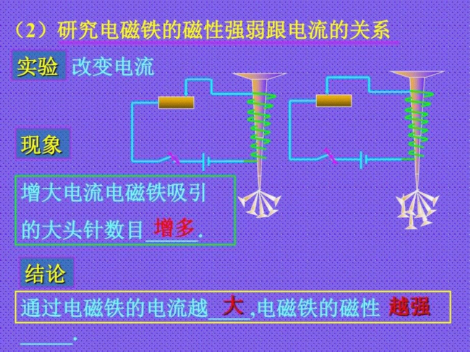 电磁铁教学课件_第5页