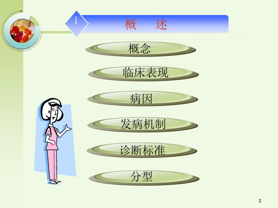 呼吸衰竭病人的护理.ppt_第2页