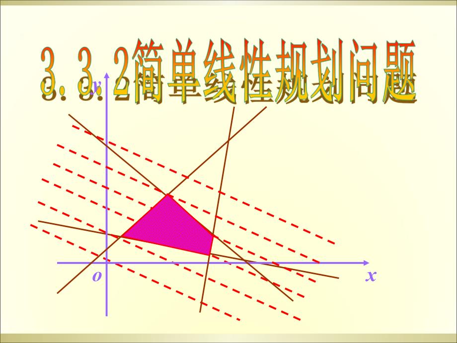 简单线性规划最终版_第1页