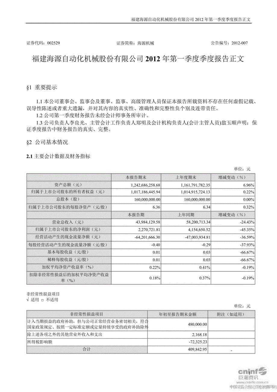 海源机械：第一季度报告正文_第1页