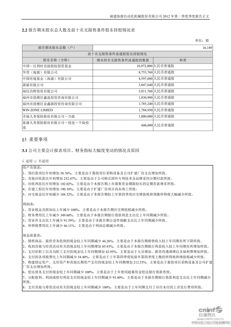 海源机械：第一季度报告正文_第2页