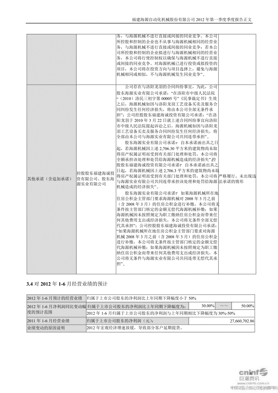 海源机械：第一季度报告正文_第4页