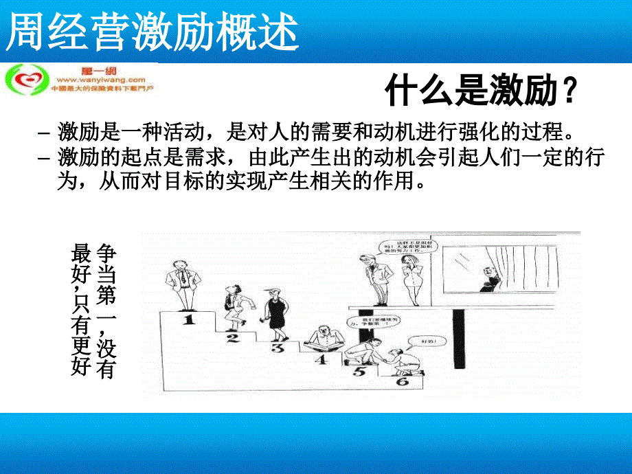 保险公司周经营激励与追踪_第4页