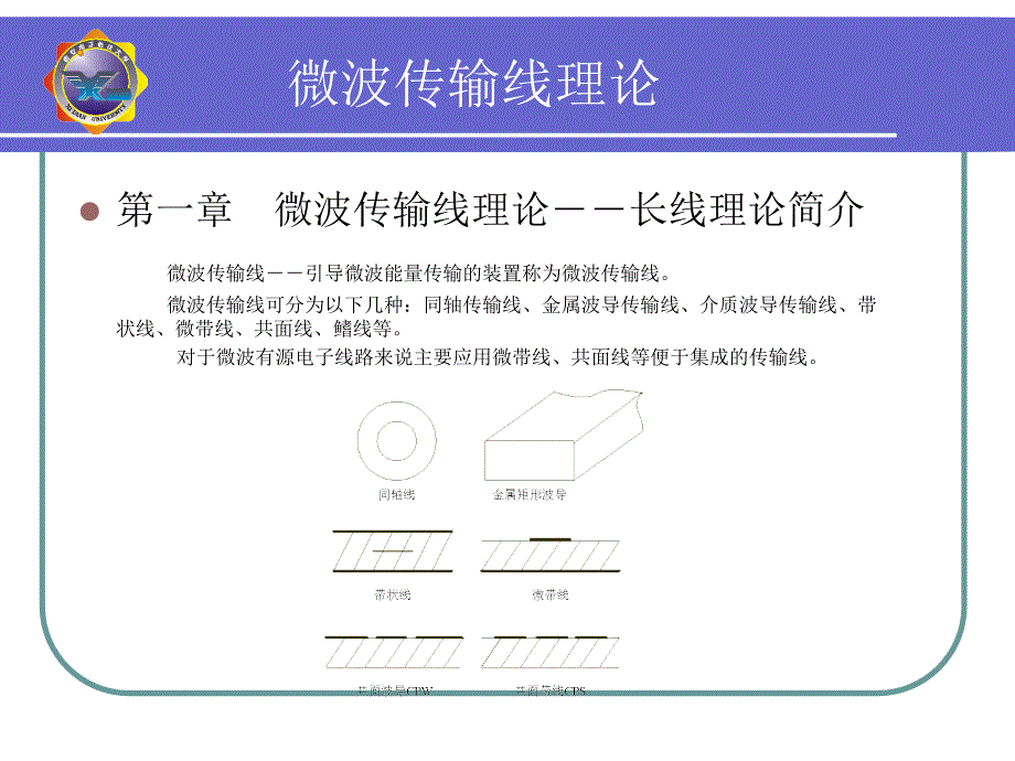 微波传输线理论PPT课件_第2页