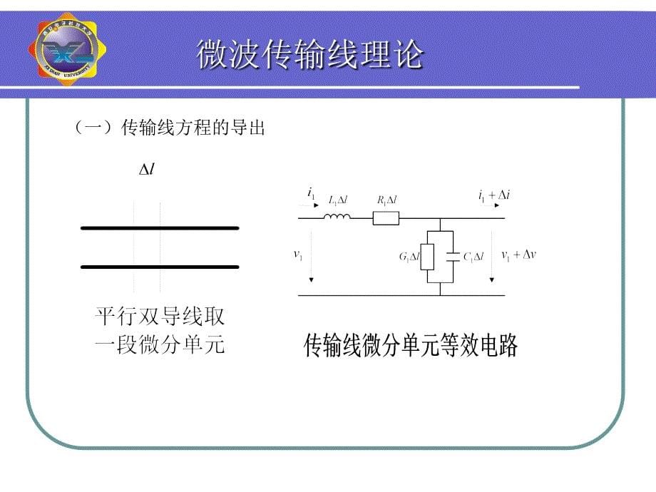 微波传输线理论PPT课件_第5页