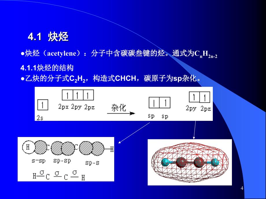 第04章炔烃和二烯烃_第4页