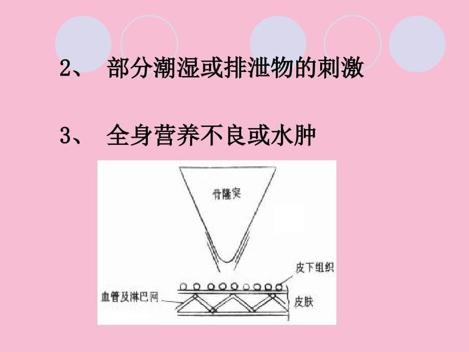 护理学基础之压疮护理ppt课件_第5页