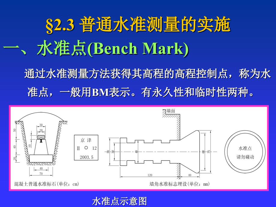 测量学水准测量计算_第2页