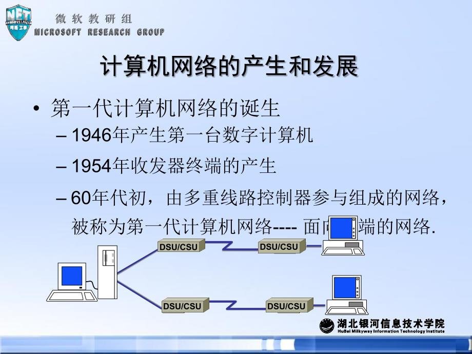 计算机基础知识-第8章网络基础知识概述_第4页