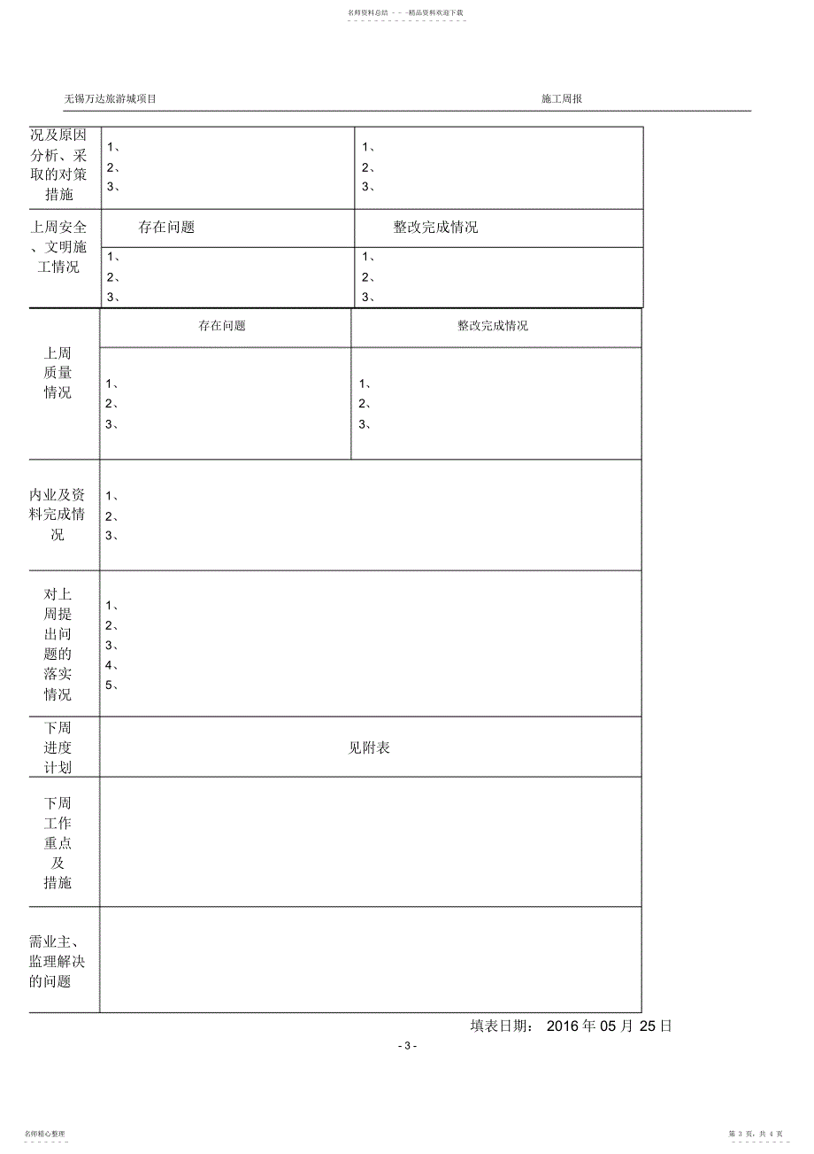 2022年2022年工程施工情况周报 2_第3页