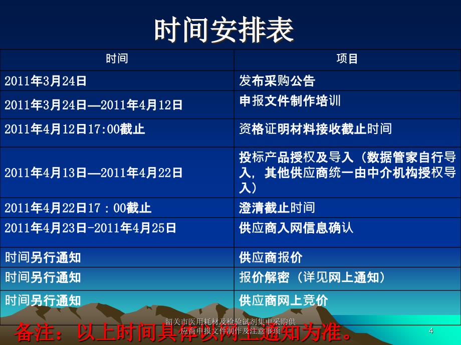 韶关市医用耗材及检验试剂集中采购供应商申报文件制作及注意事项课件_第4页