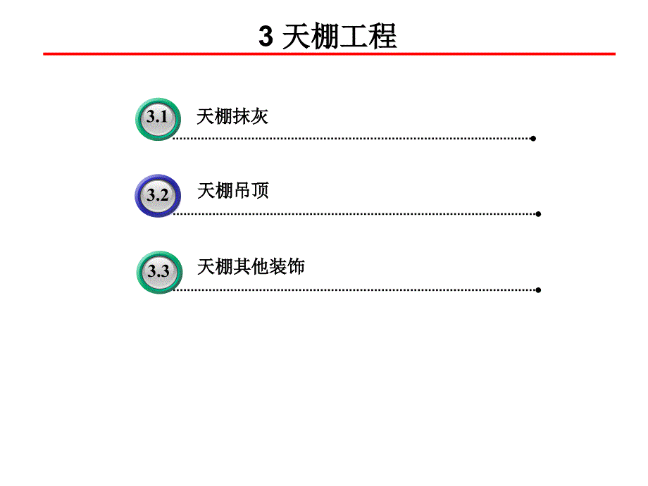 顶棚工程量计算及示例_第2页