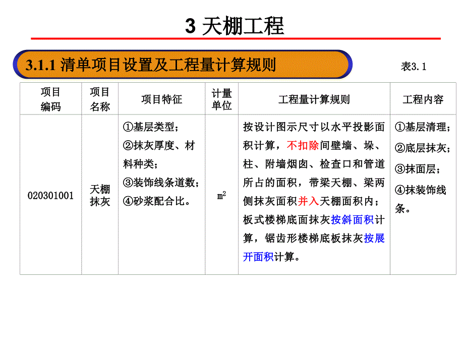 顶棚工程量计算及示例_第4页