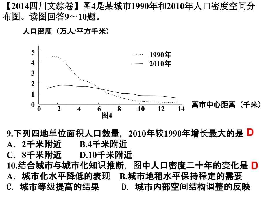 高考四川卷地理部分ppt课件_第5页