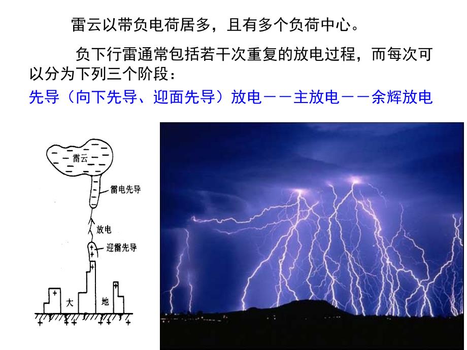 防雷及过电压保护与接地_第3页