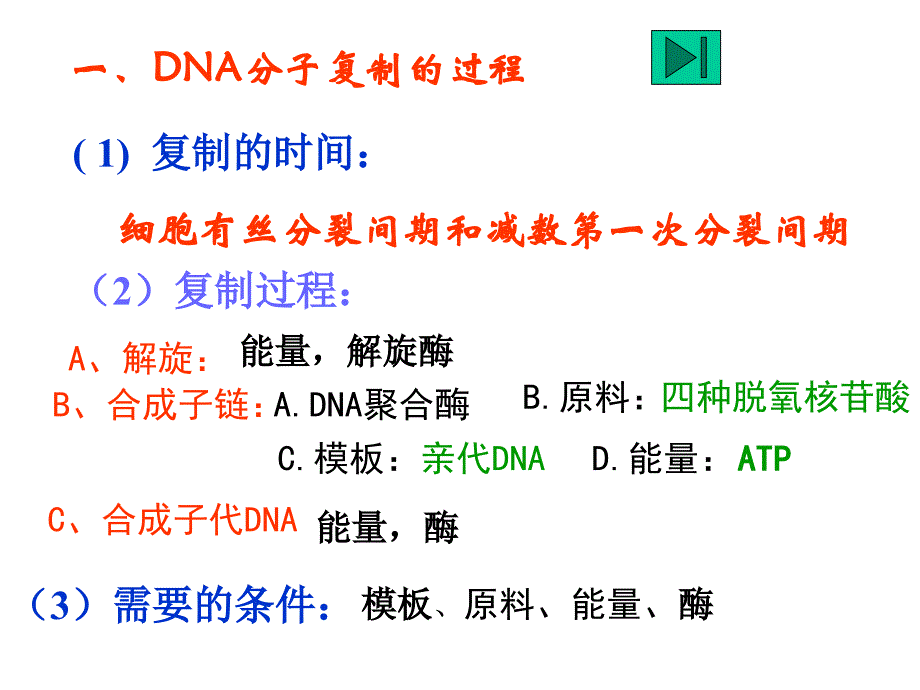 课题2DNA多聚酶链式反应扩增DNA片断_第2页