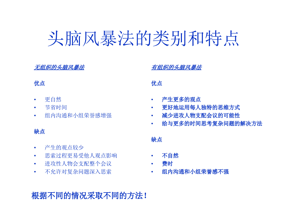 头脑风暴法的流程图_第3页