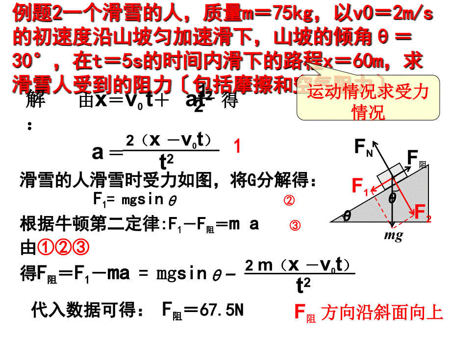 牛顿第二定律的应用挺全_第4页