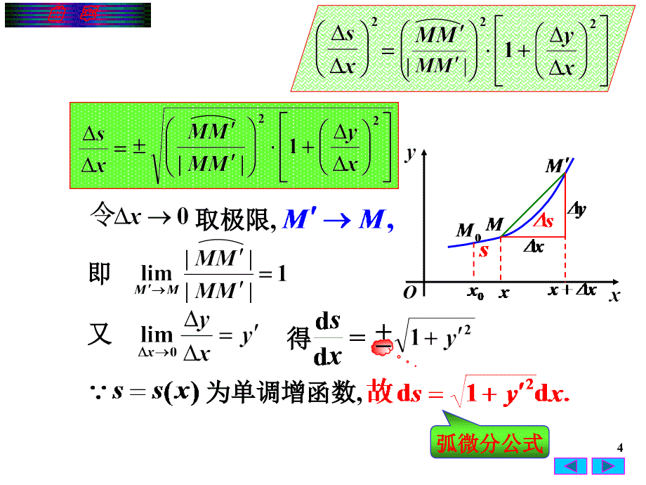 高等数学：3-6平面曲线的曲率_第4页