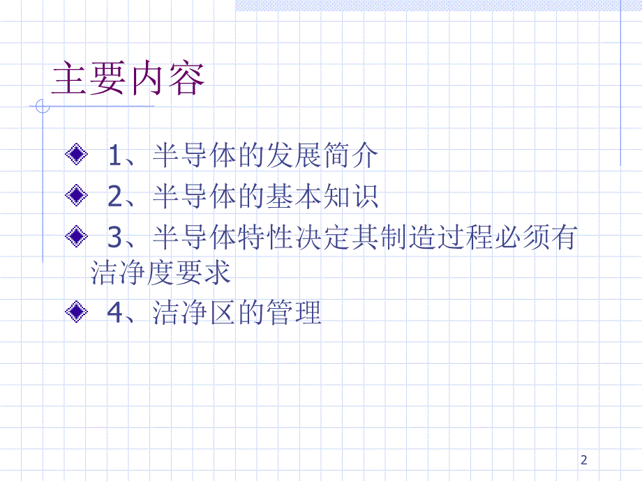 半导体生产与洁净度PPT_第2页