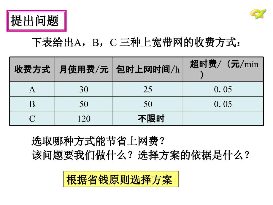 一次函数193课题学习选择方案1_第4页