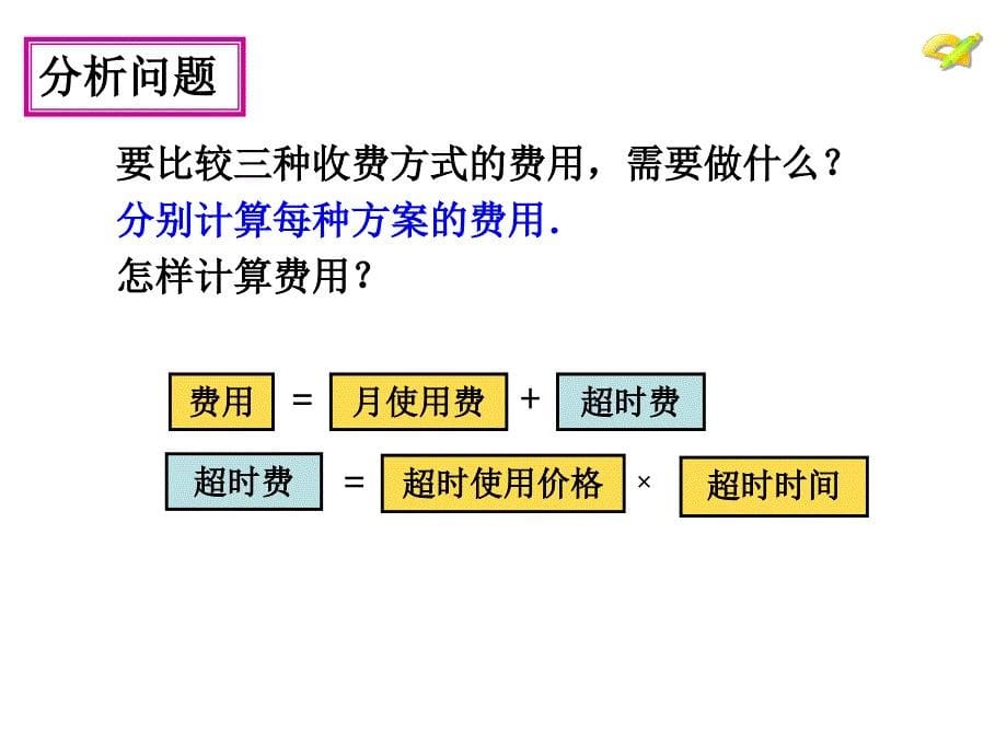 一次函数193课题学习选择方案1_第5页