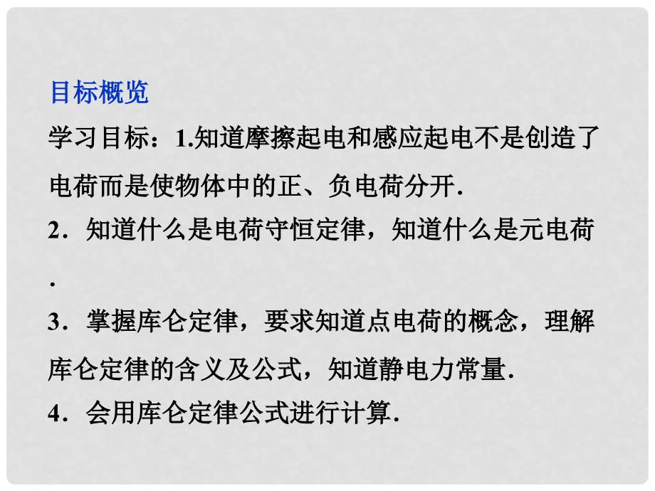 高考物理 核心要点突破系列 第13章 第一节《电荷》《库仑定律》课件 新人教版选修31_第2页